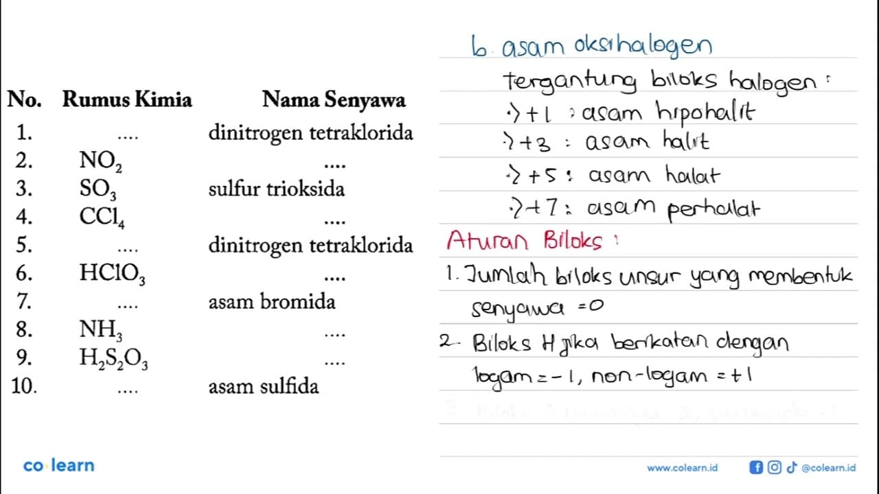 No. Rumus Kimia Nama Senyawa 1. ... dinitrogen tetraklorida