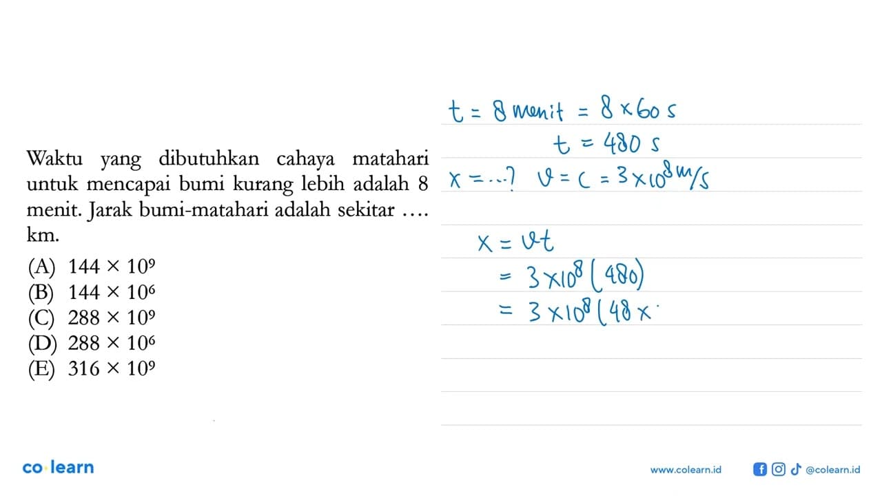 Waktu yang dibutuhkan cahaya matahari untuk mencapai bumi