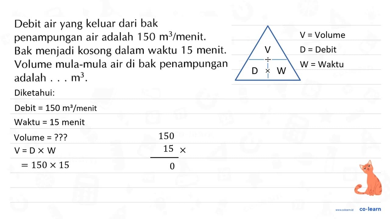 Debit air yang keluar dari bak penampungan air adalah 150