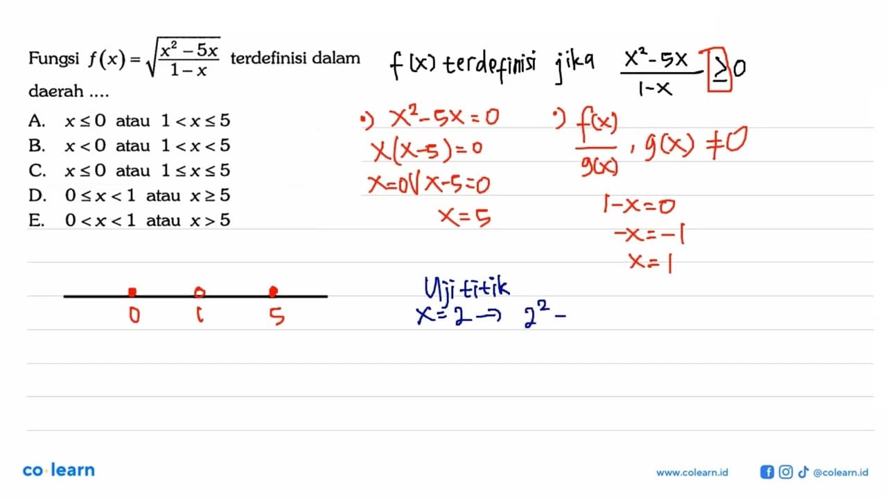 Fungsi f(x)=akar((x^2-5x)/(1-x)) terdefinisi dalam daerah