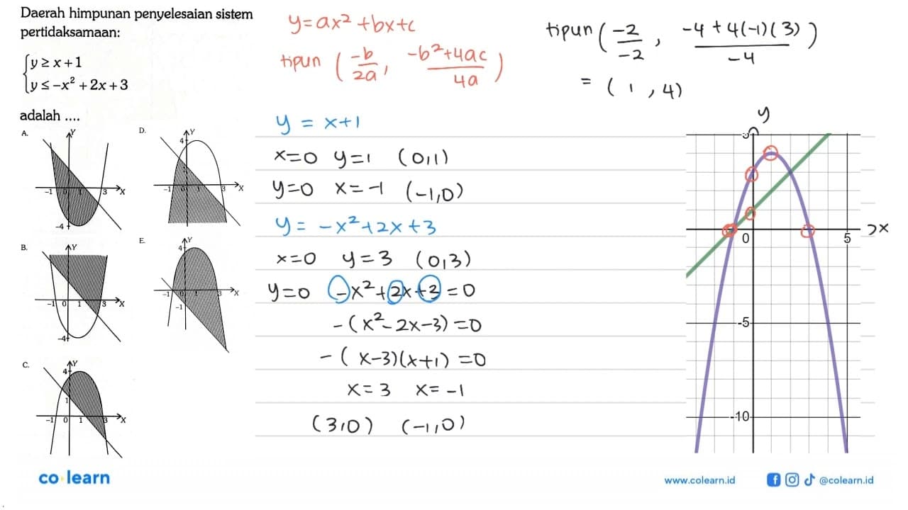 Daerah himpunan penyelesaian sistem pertidaksamaan: y>=x+1