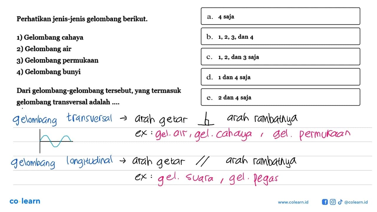 Perhatikan jenis-jenis gelombang berikut.1) Gelombang