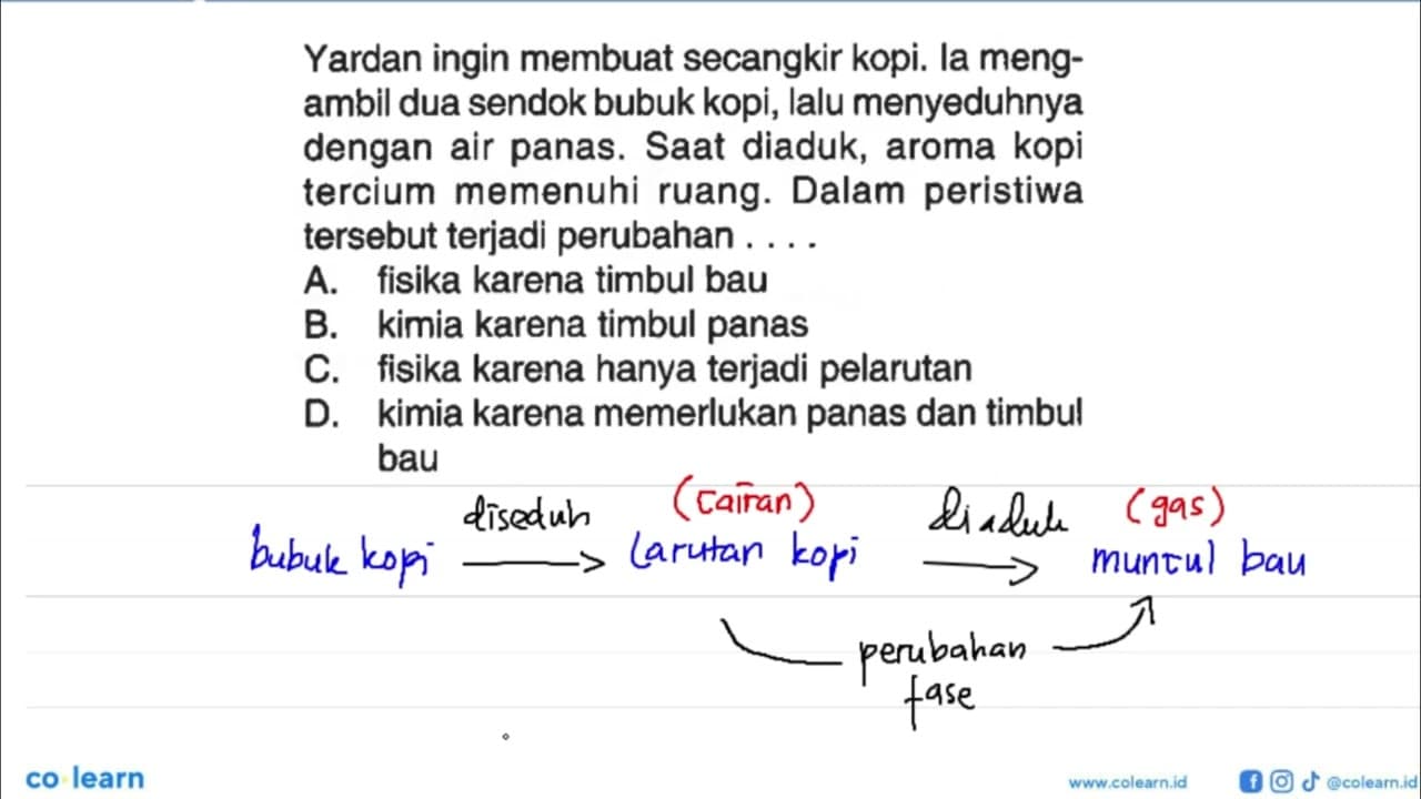 Yardan ingin membuat secangkir kopi. la mengambil dua