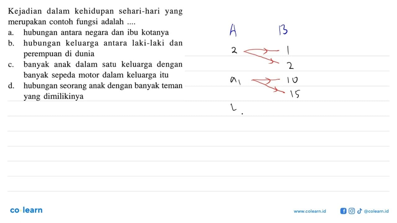 Kejadian dalam kehidupan sehari-hari yang merupakan contoh