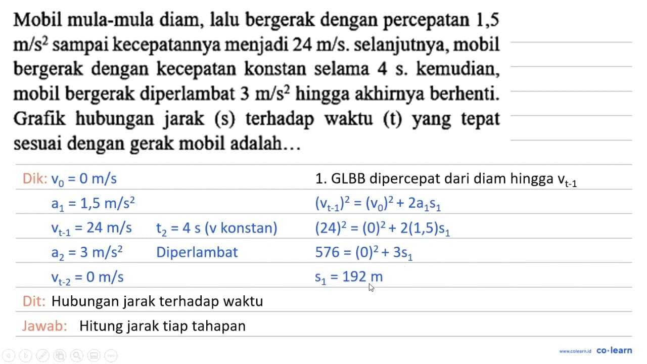 Mobil mula-mula diam, lalu bergerak dengan percepatan 1,5 m