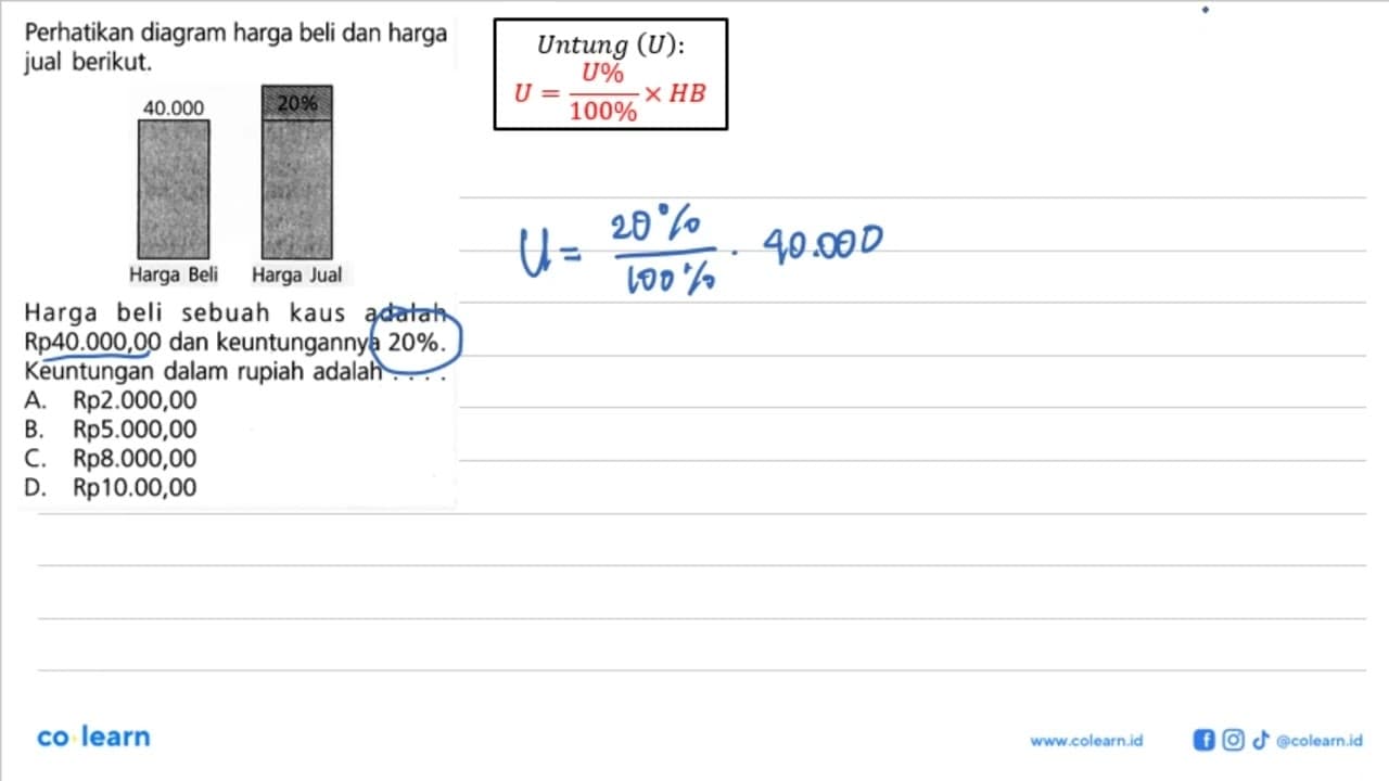 Perhatikan diagram harga beli dan harga jual berikut.