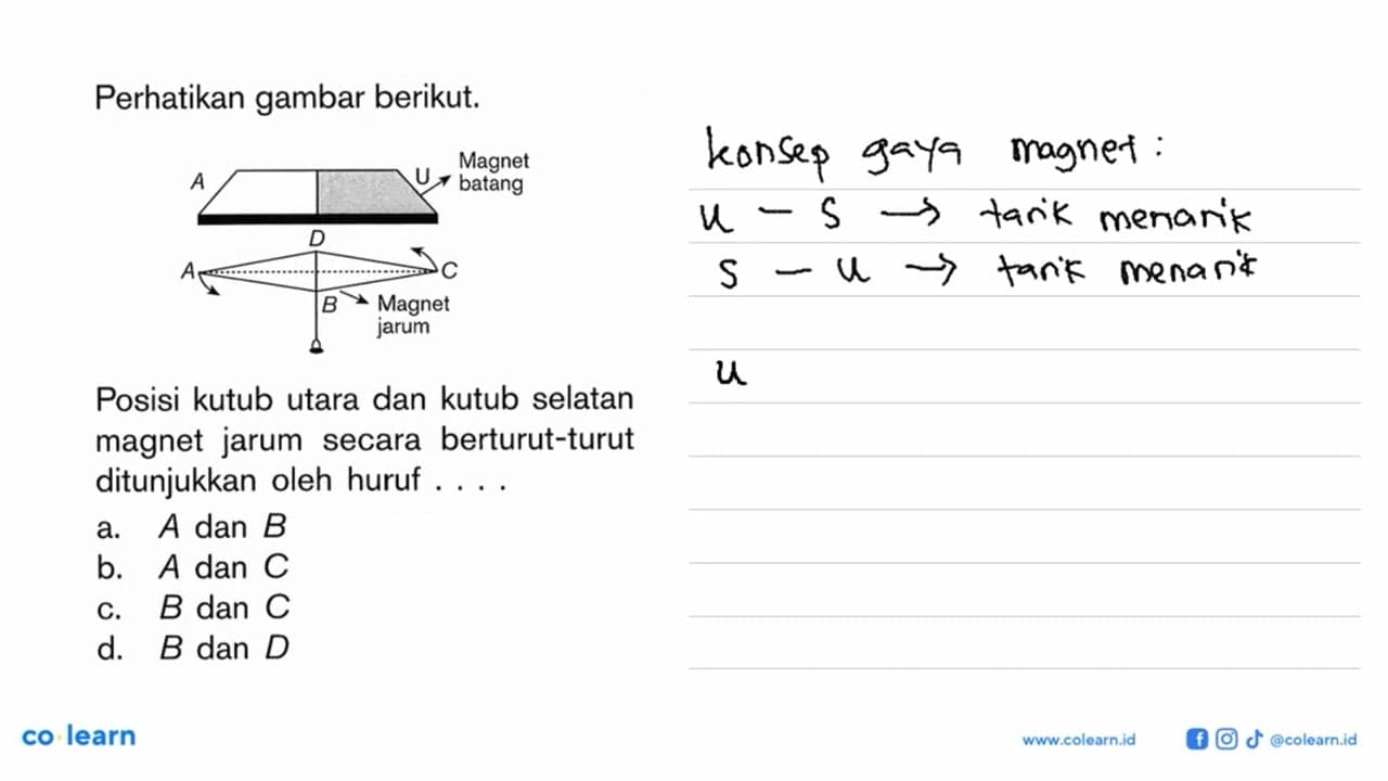 Perhatikan gambar berikut. A U ABCD Posisi kutub utara dan