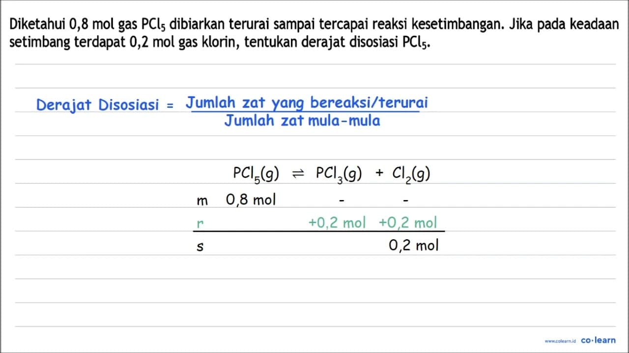 Diketahui 0,8 mol gas PCl5 dibiarkan terurai sampai