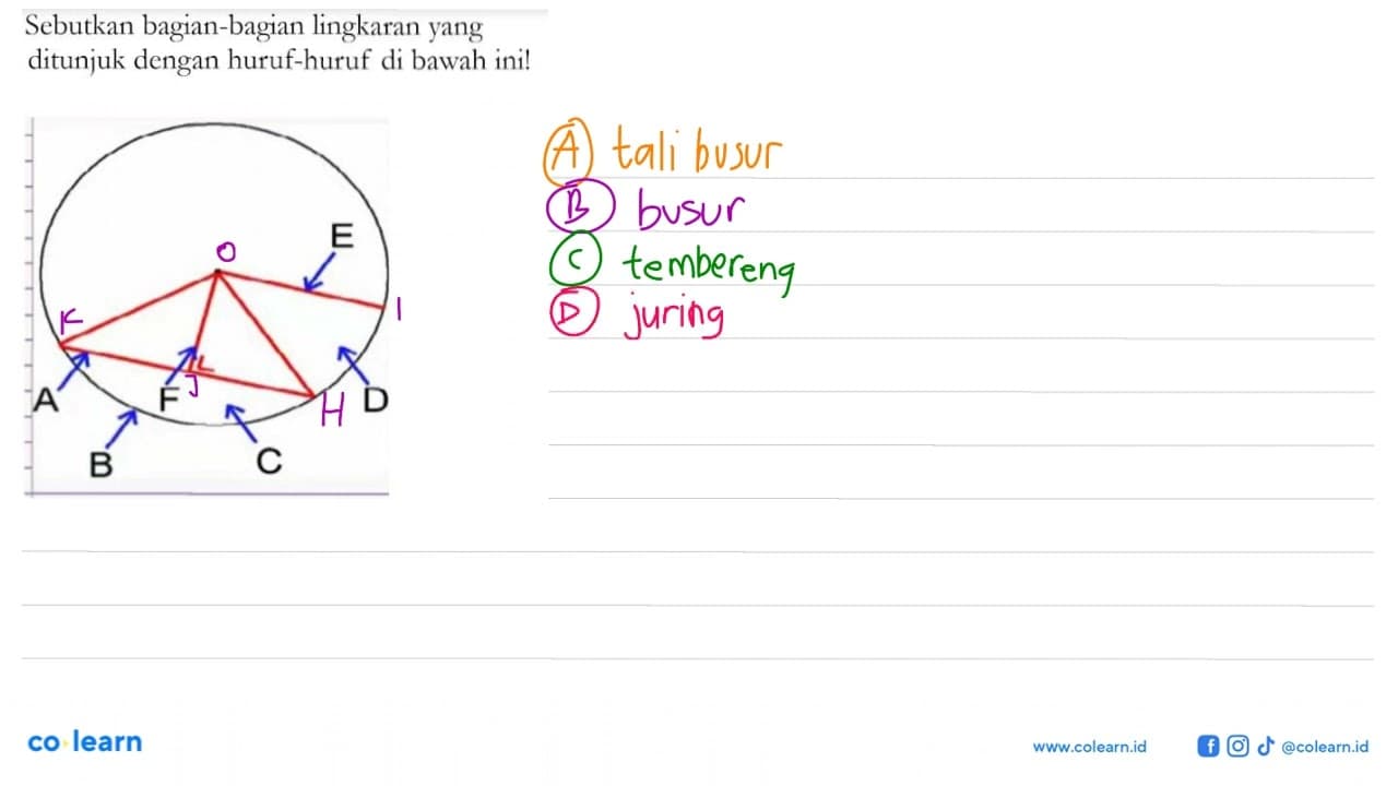 Sebutkan bagian-bagian lingkaran yang ditunjuk dengan