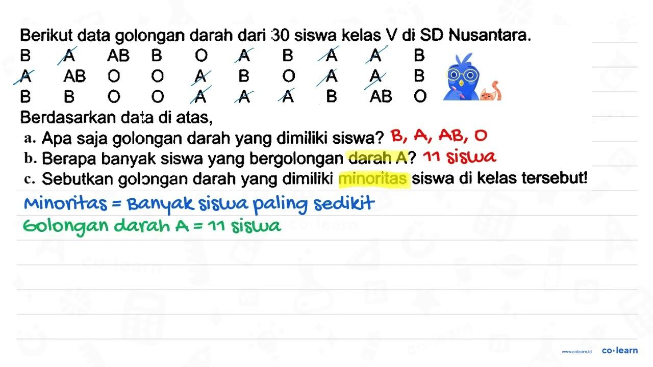 Berikut data golongan darah dari 30 siswa kelas V di SD