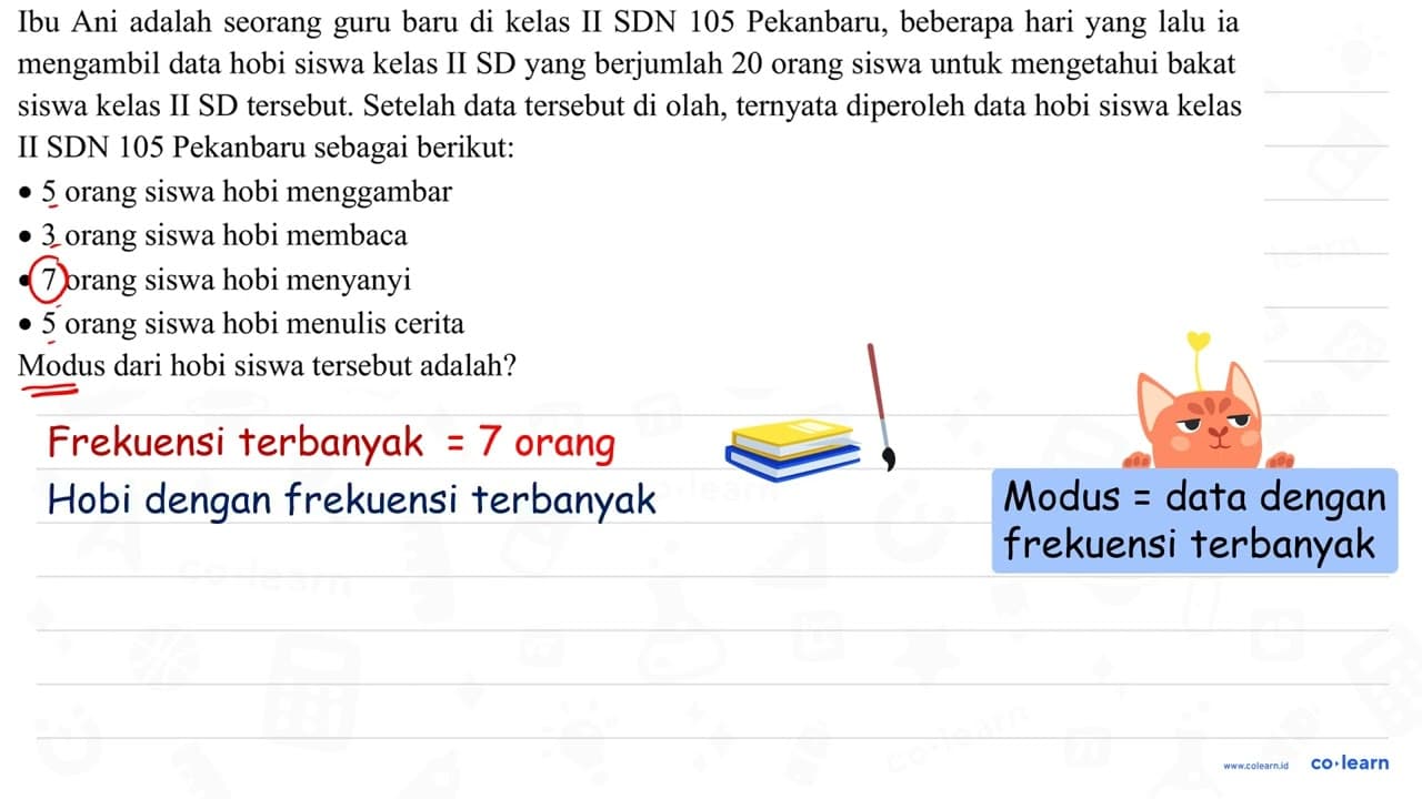 Ibu Ani adalah seorang guru baru di kelas II SDN 105