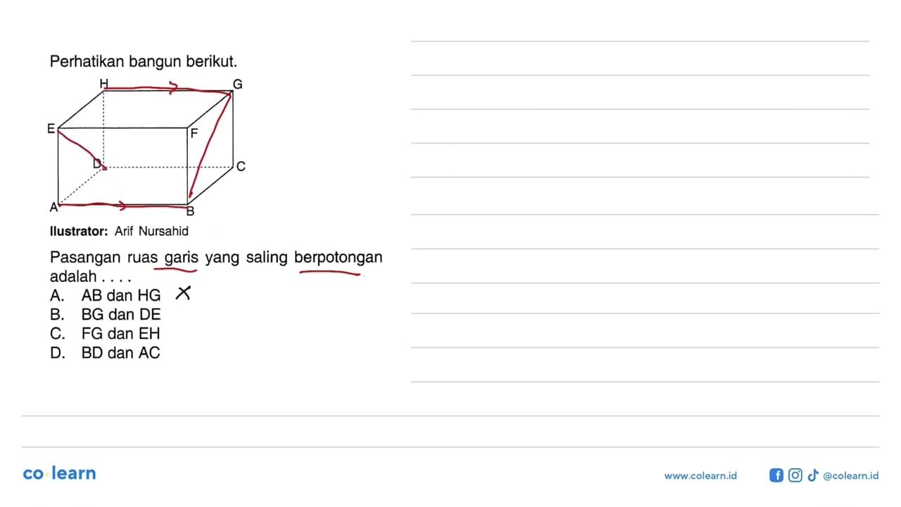 Perhatikan bangun berikut.Ilustrator: Arif NursahidPasangan