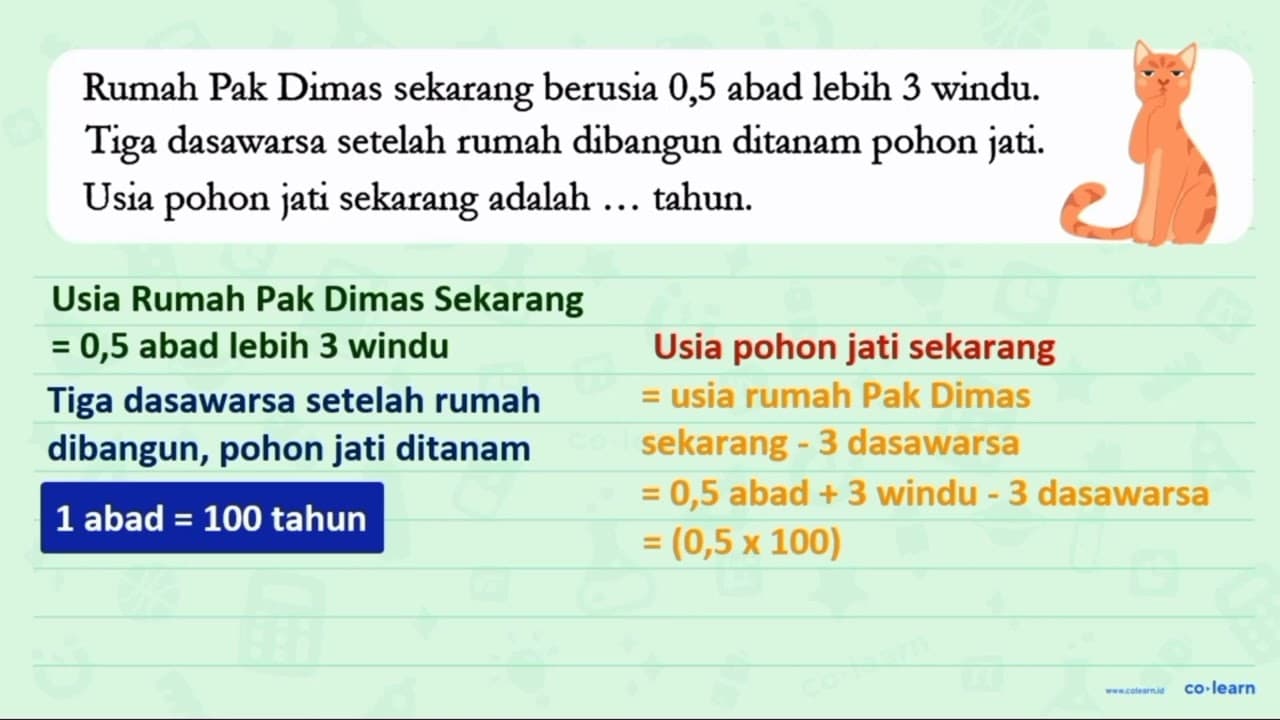 Rumah Pak Dimas sekarang berusia 0,5 abad lebih 3 windu.