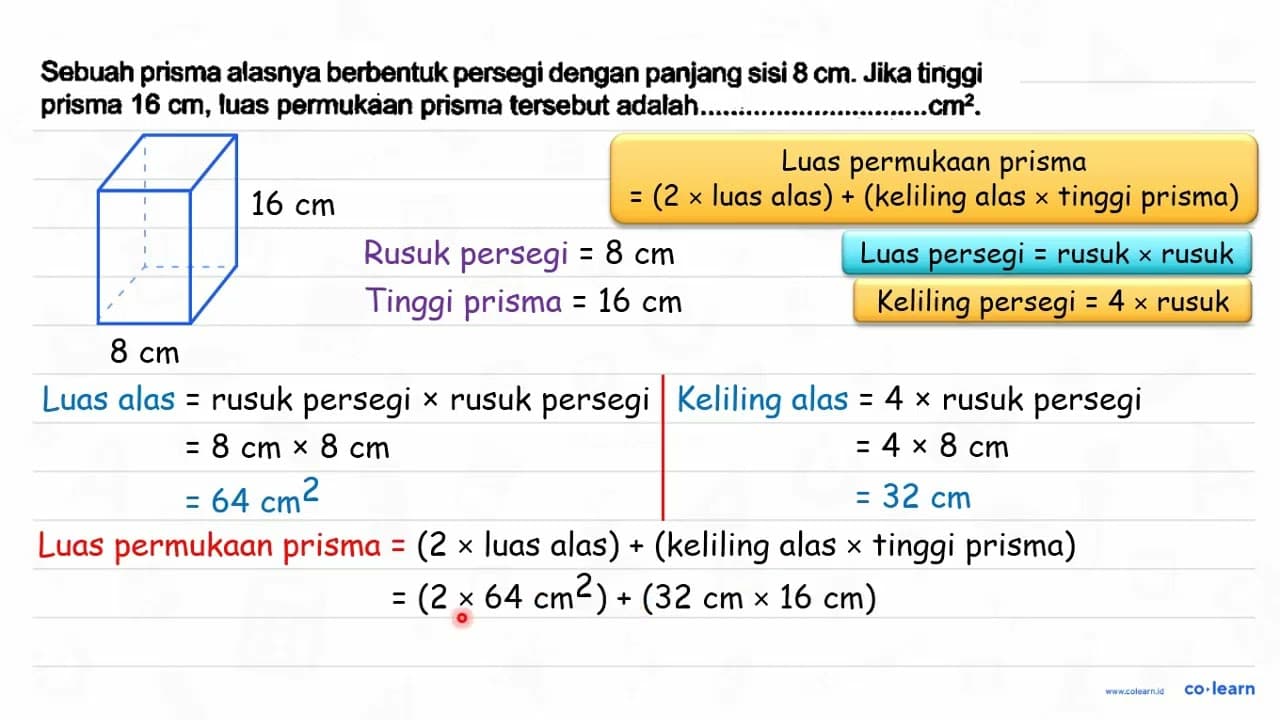 Sebuah prisma alasnya berbentuk persegi dengan panjang sisi