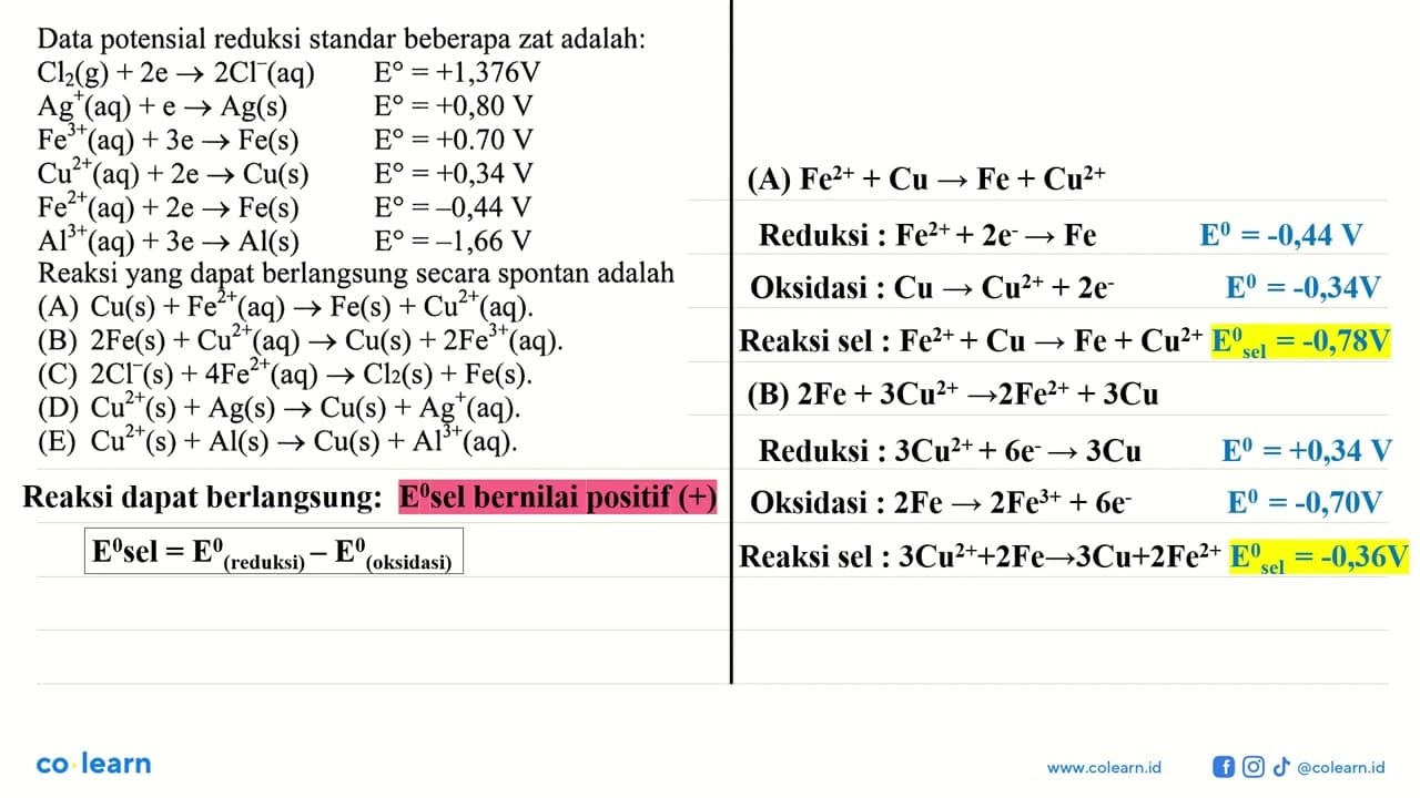 Data potensial reduksi standar beberapa zat adalah: Cl2 (g)