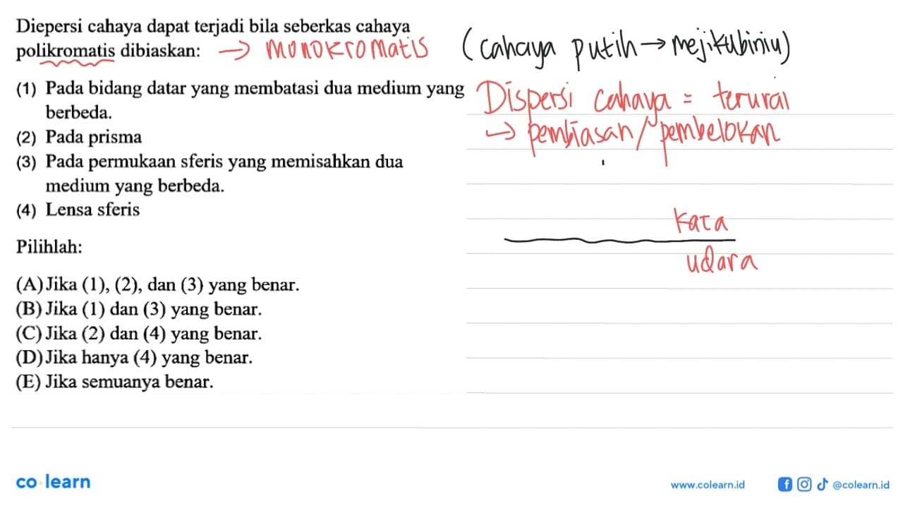 Diepersi cahaya dapat terjadi bila seberkas cahaya