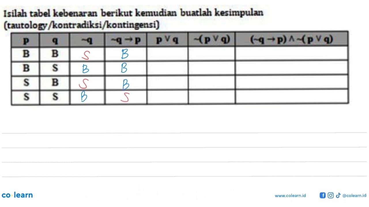 Isilah tabel kebenaran berikut kemudian buatlah kesimpulan