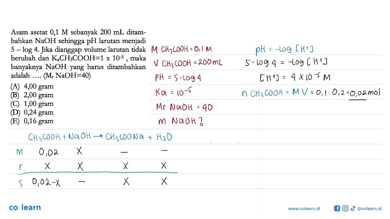 Asam asetat 0,1 M sebanyak 200 mL ditambahkan NaOH sehingga