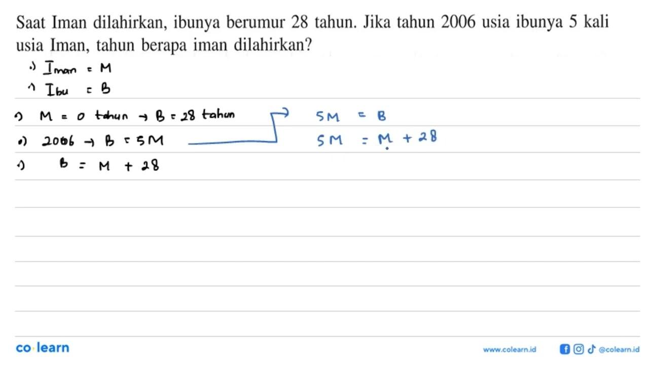 Saat Iman dilahirkan, ibunya berumur 28 tahun. Jika tahun