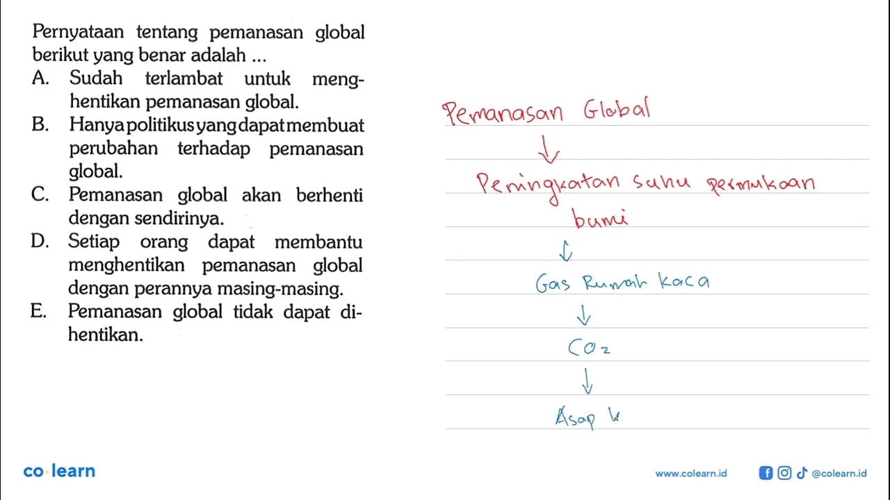 Pernyataan tentang pemanasan global berikut yang benar