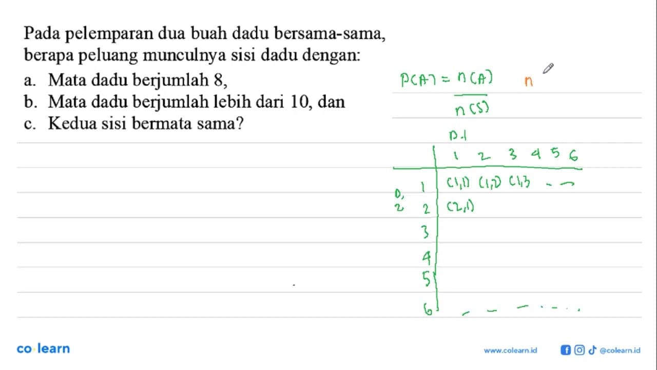 Pada pelemparan dua buah dadu bersama-sama, berapa peluang