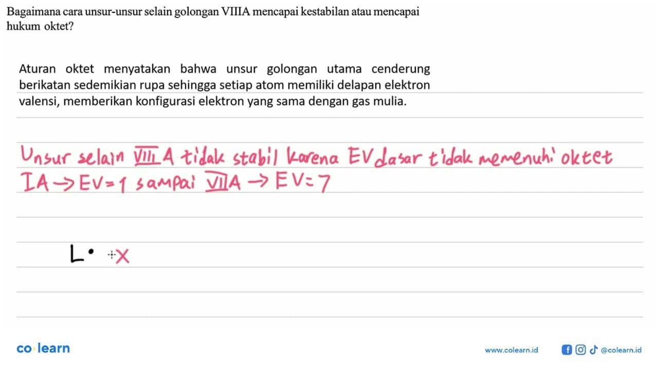 Bagaimana cara unsur-unsur selain golongan VIIIA mencapai