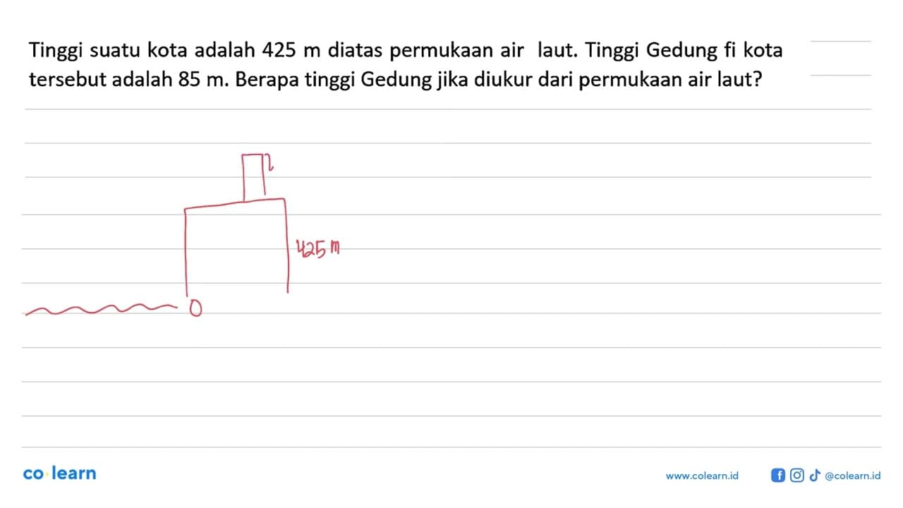 Tinggi suatu kota adalah 425 m diatas permukaan air laut.