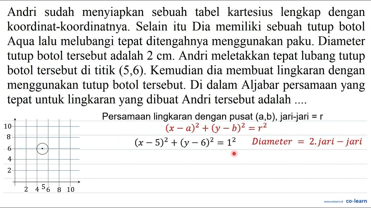 Andri sudah menyiapkan sebuah tabel kartesius lengkap