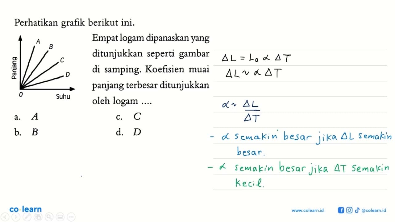 Perhatikan grafik berikut ini. Empat logam dipanaskan yang