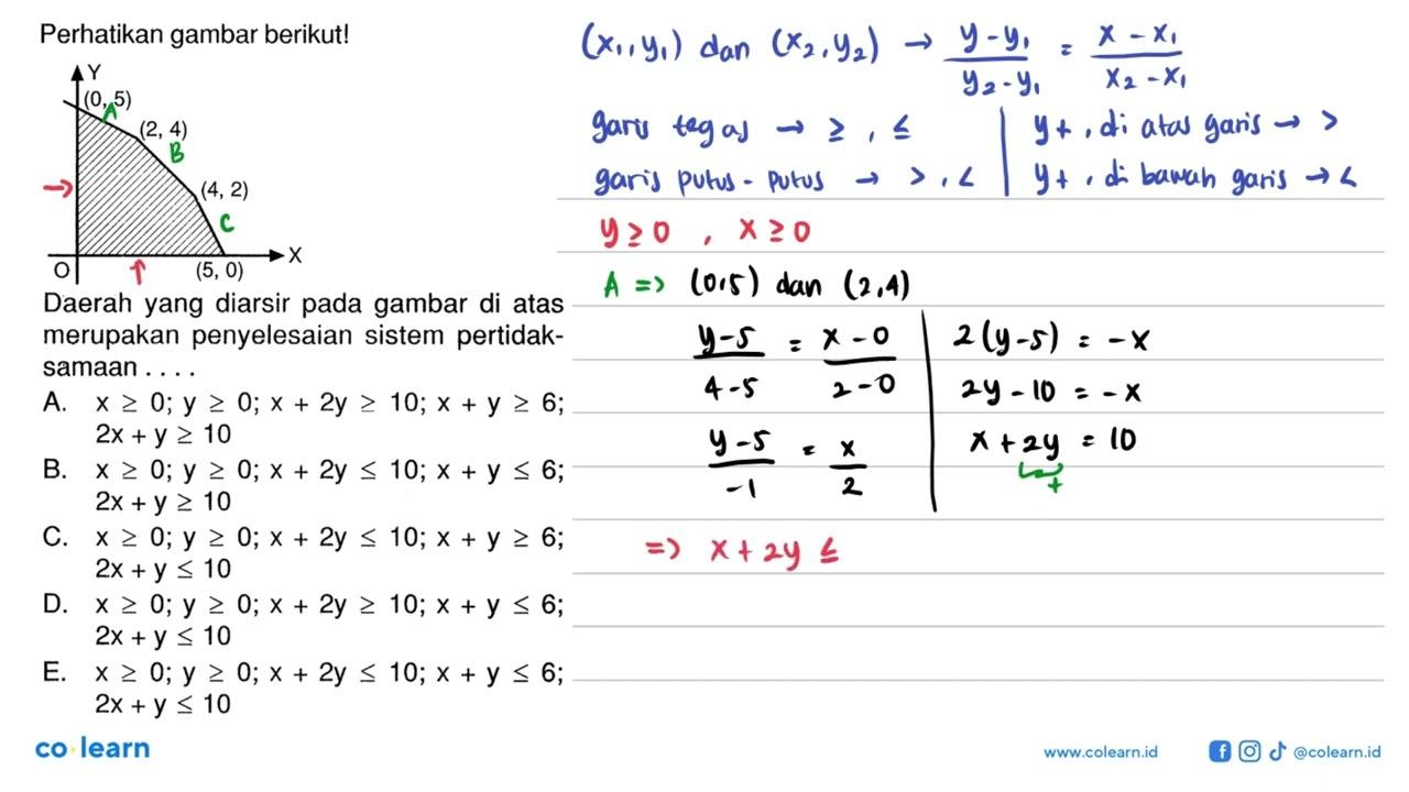 Perhatikan gambar berikut! Y (0,5) (2,4) (4,2) X O (5,0)