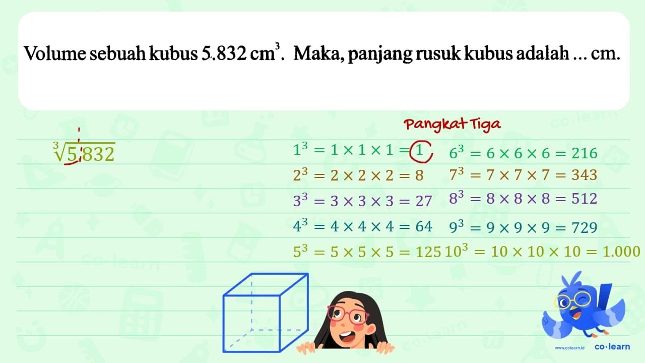 Volume sebuah kubus 5.832 cm^(3) . Maka, panjang rusuk