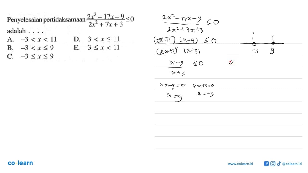 Penyelesaian pertidaksamaan (2x^2 + 7x+ 3)/(2x^2+7x+3)