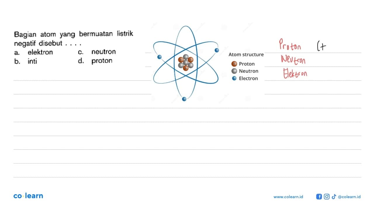 Bagian atom yang bermuatan listrik negatif disebut .... a.