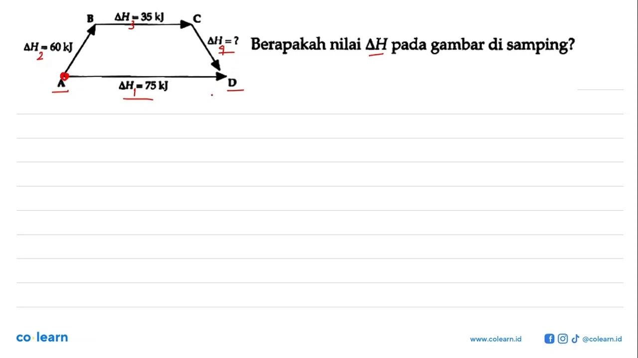 A delta H=60 kJ B delta H=35 kJ C delta H=? D delta H=75 kJ