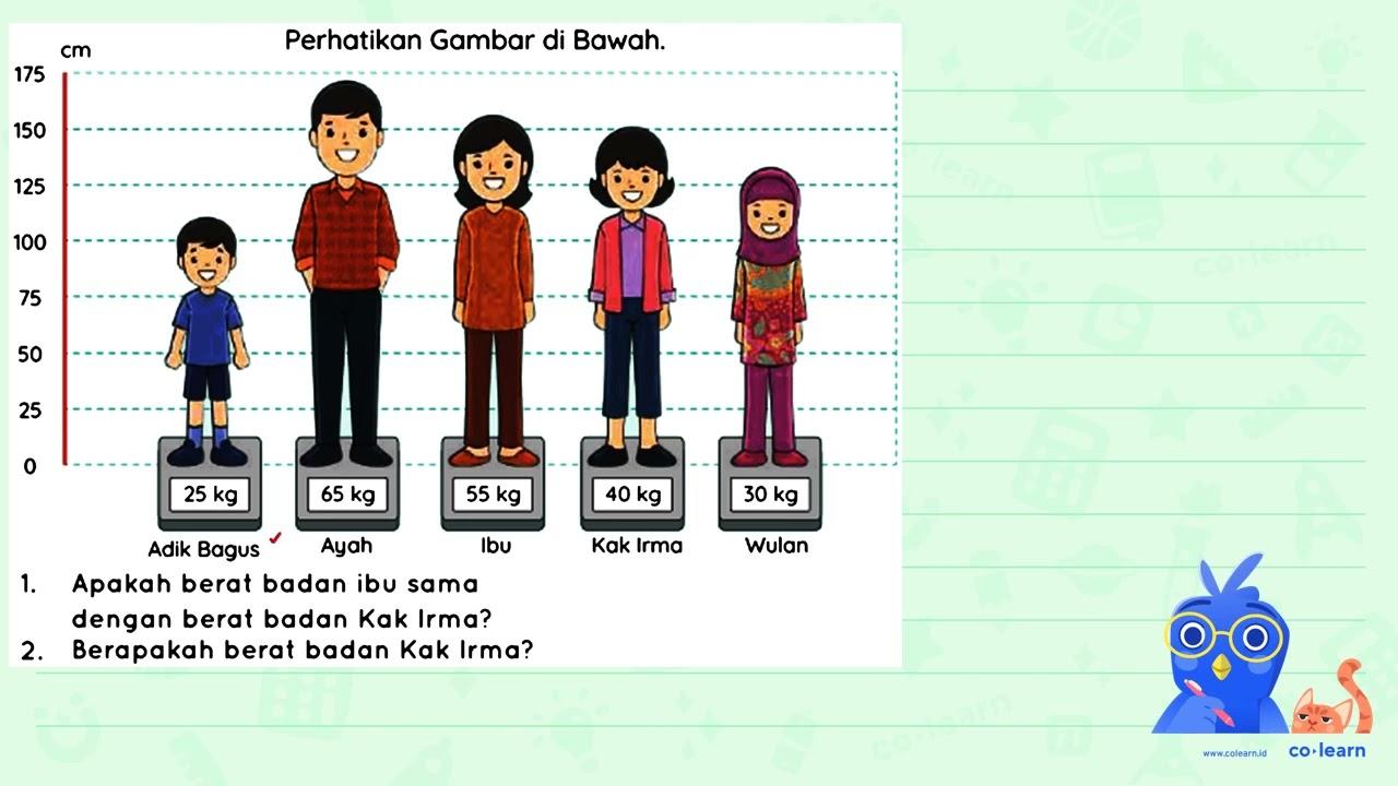 Perhatikan Gambar di Bawah. 1. Apakah berat badan ibu sama