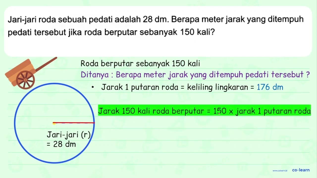 Jari-jari roda sebuah pedati adalah 28 dm. Berapa meter