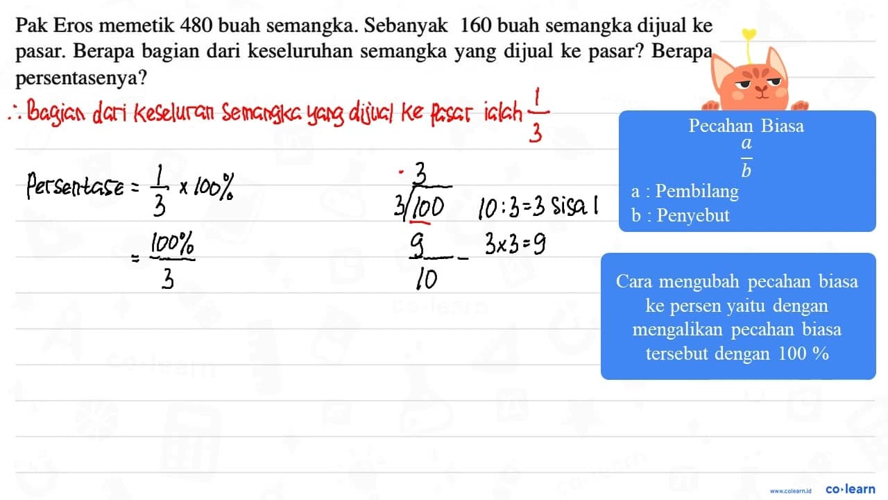 Pak Eros memetik 480 buah semangka. Sebanyak 160 buah