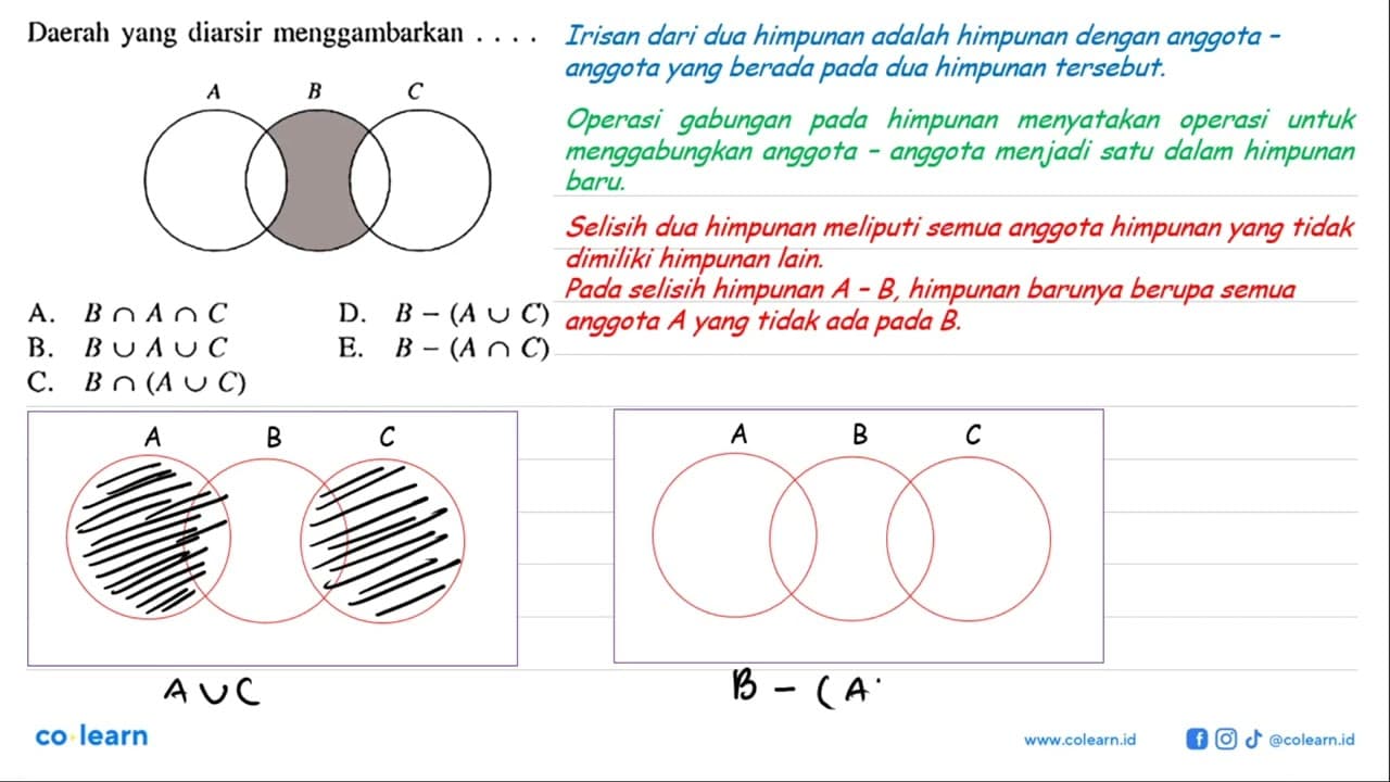 Daerah yang diarsir menggambarkan .. A B C