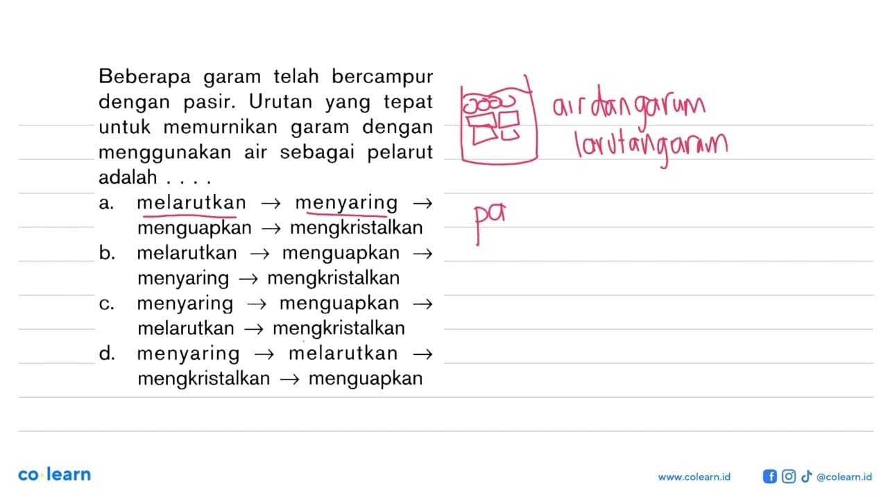 Beberapa garam telah bercampur dengan pasit. Urutan yang