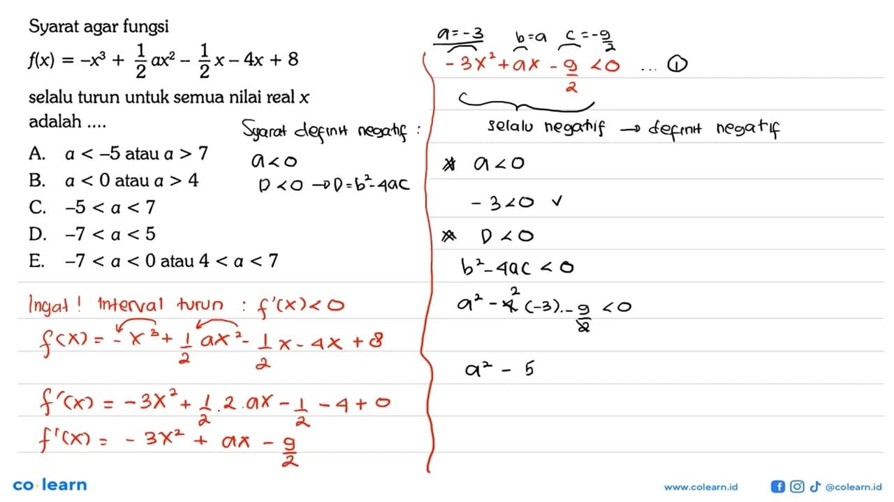 Syarat agar fungsi f(x)=-x^3+1/2 ax^2-1/2 x-4x+8 selalu