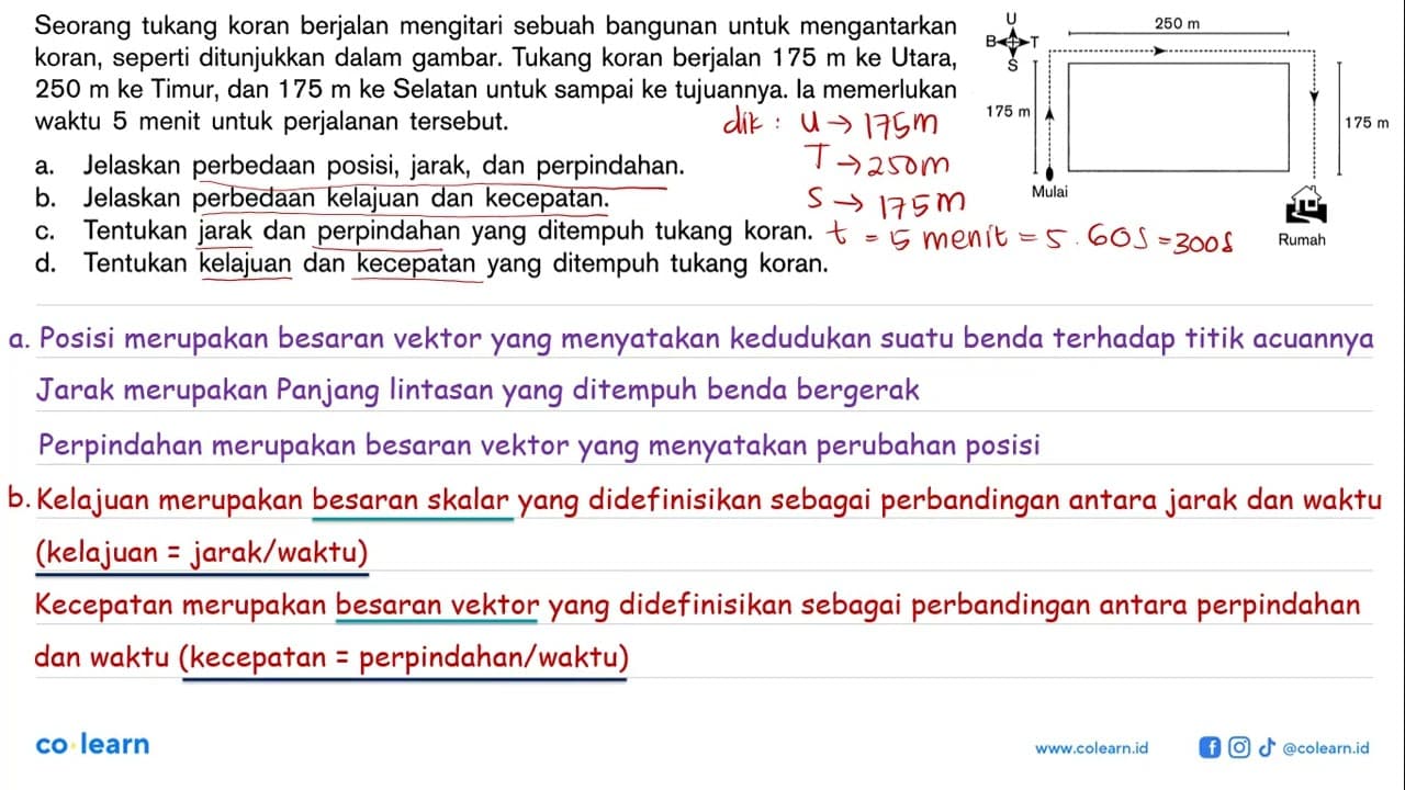 Seorang tukang koran berjalan mengitari sebuah bangunan