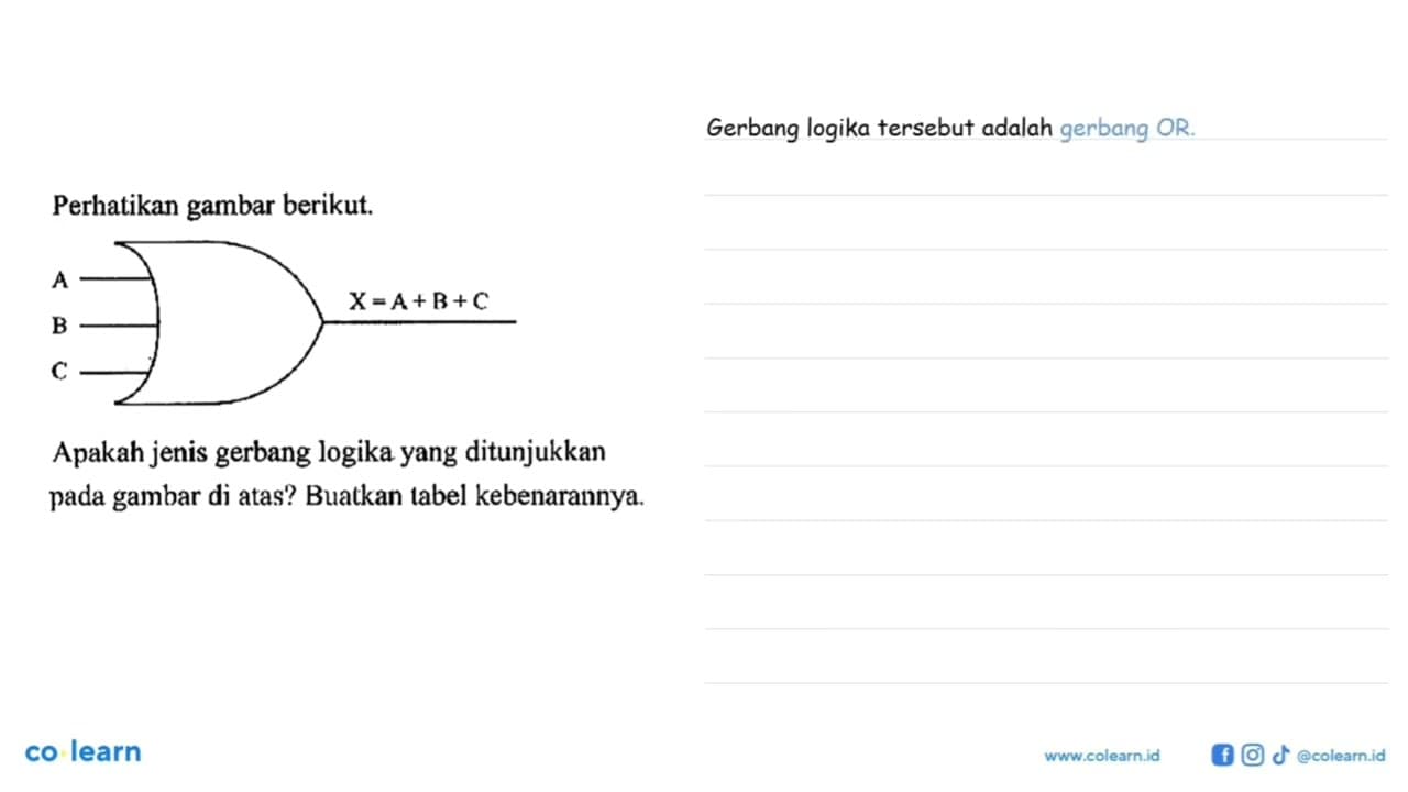 Perhatikan gambar berikut. A B C X=A + B + C Apakah jenis