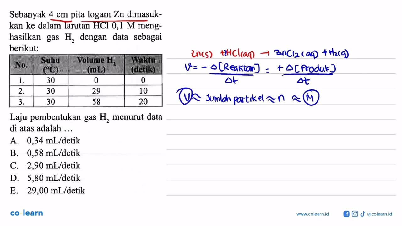 Sebanyak 4 cm pita logam Zn dimasukkan ke dalam larutan HCl