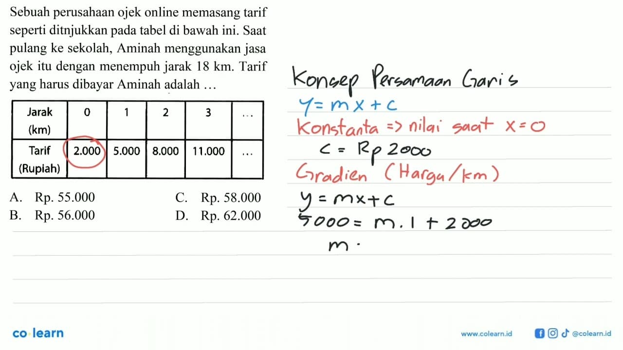 Sebuah perusahaan ojek online memasang tarif seperti