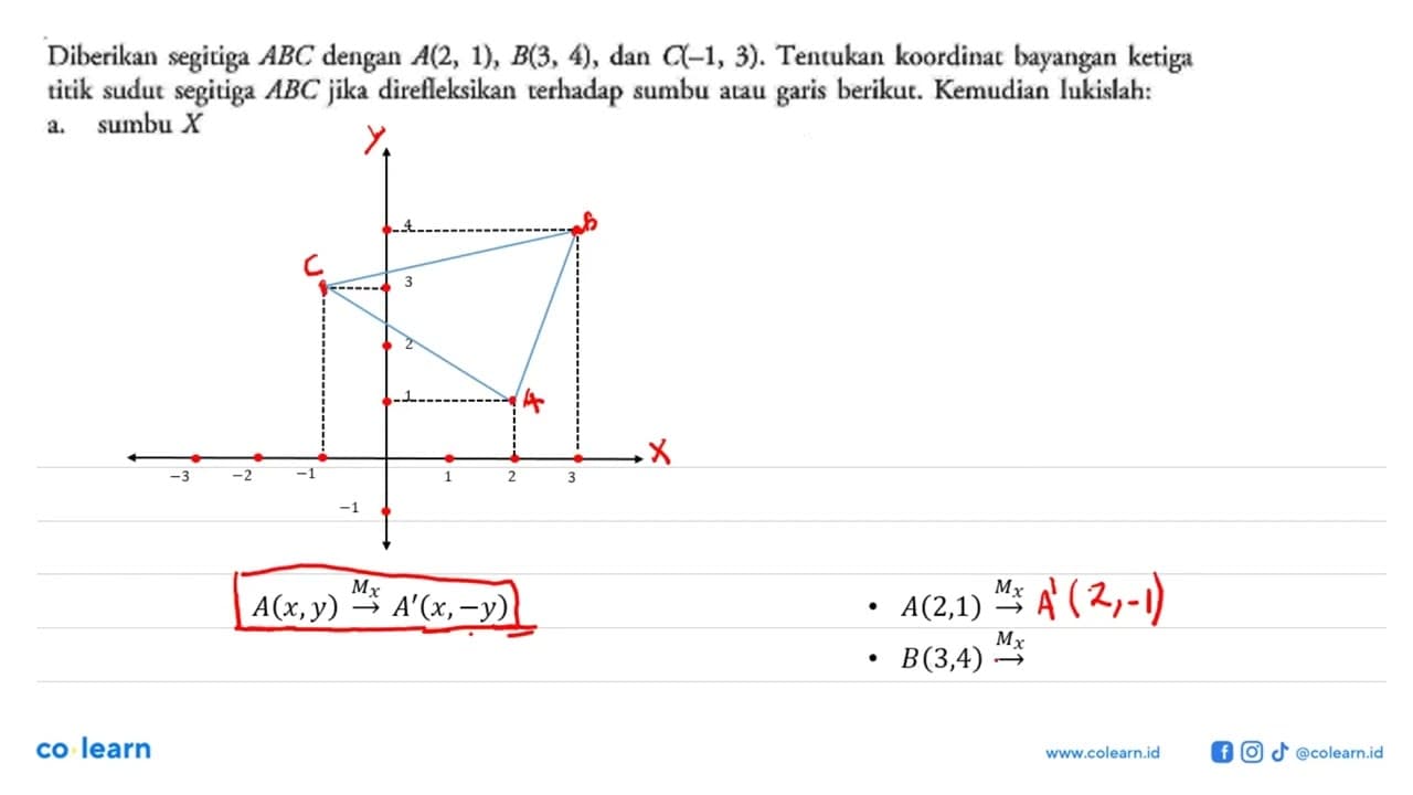 Diberikan segitiga ABC dengan A(2,1),B(3,4),dan C(-1,3).