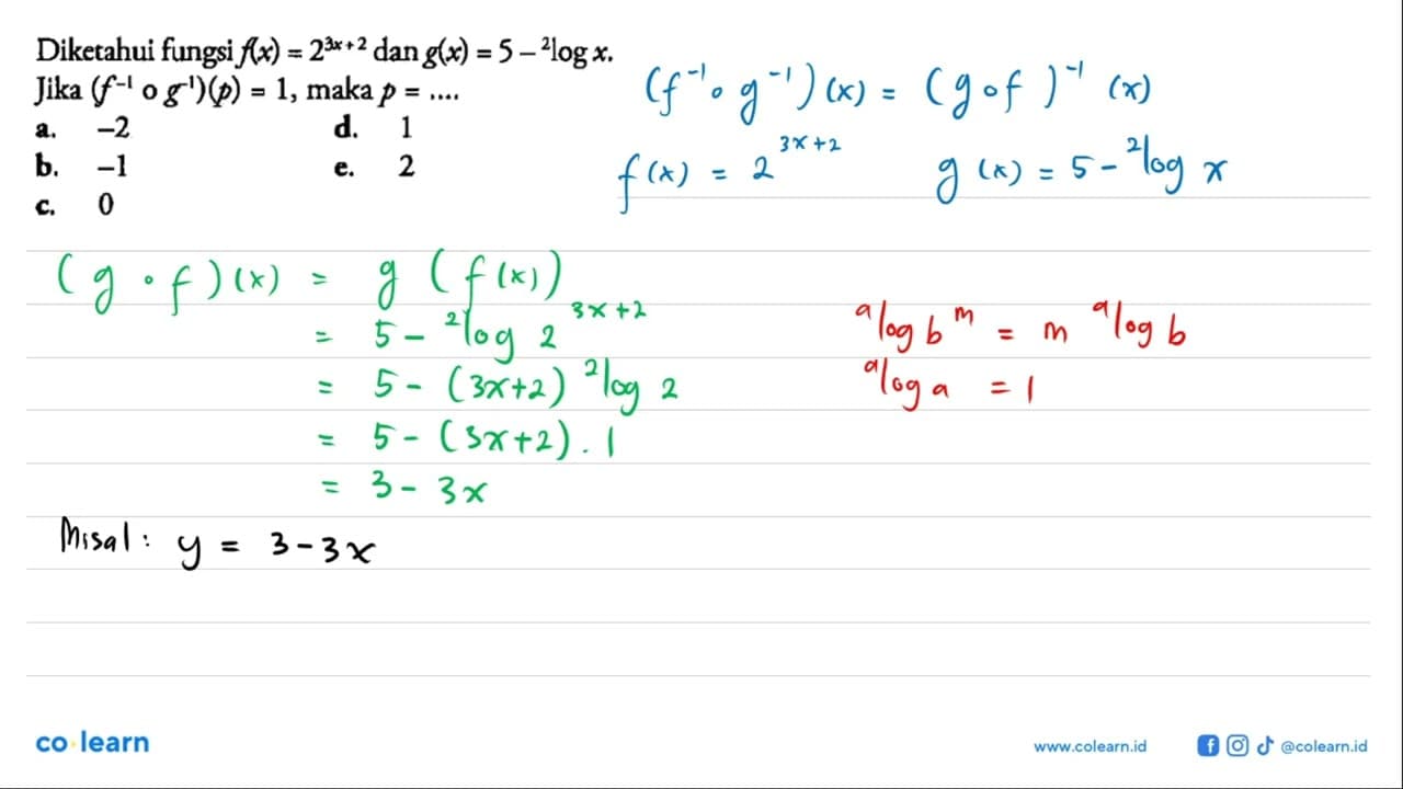 Diketahui fungsi f(x)=2^(3x+2) dan g(x)=5-2log x. Jika