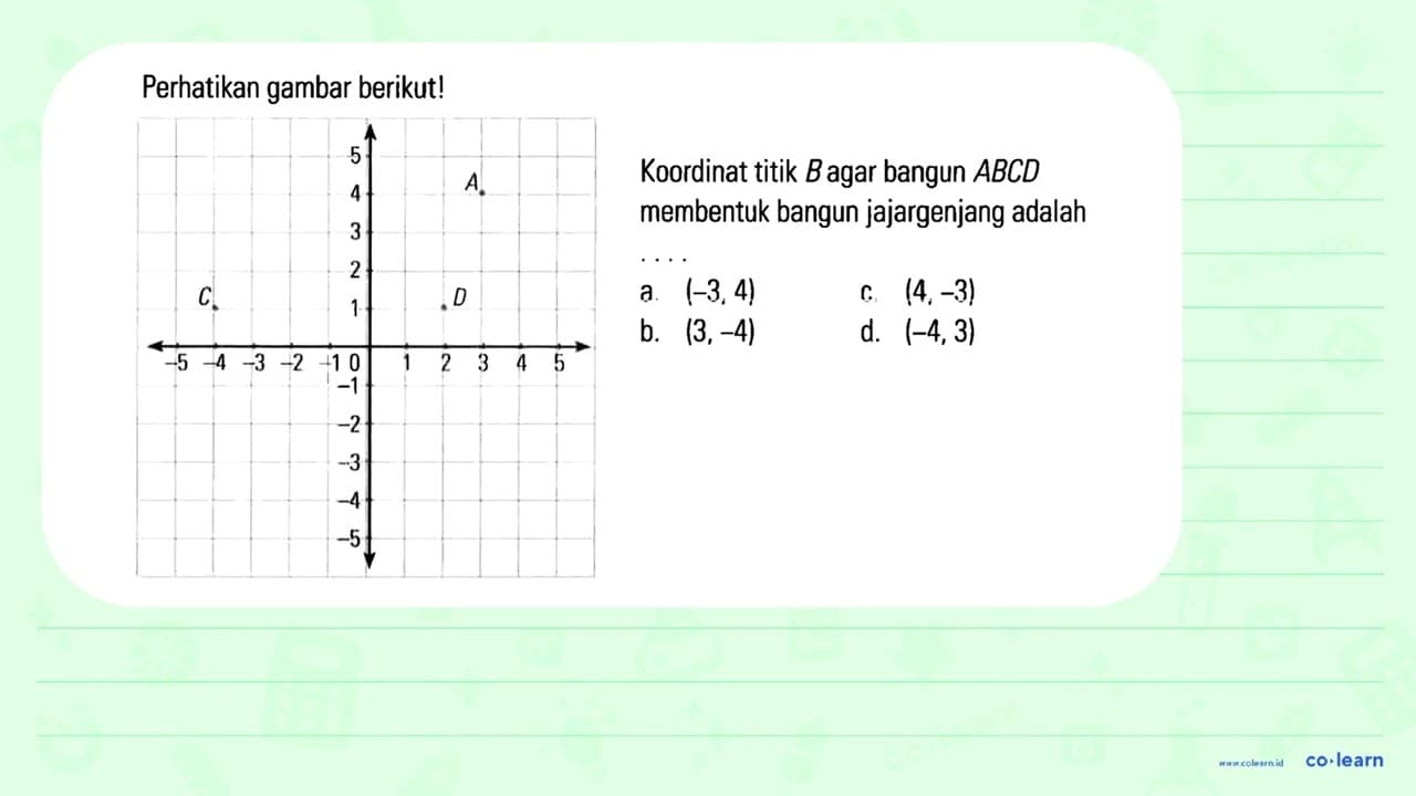 Perhatikan gambar berikut! Koordinat titik B agar bangun