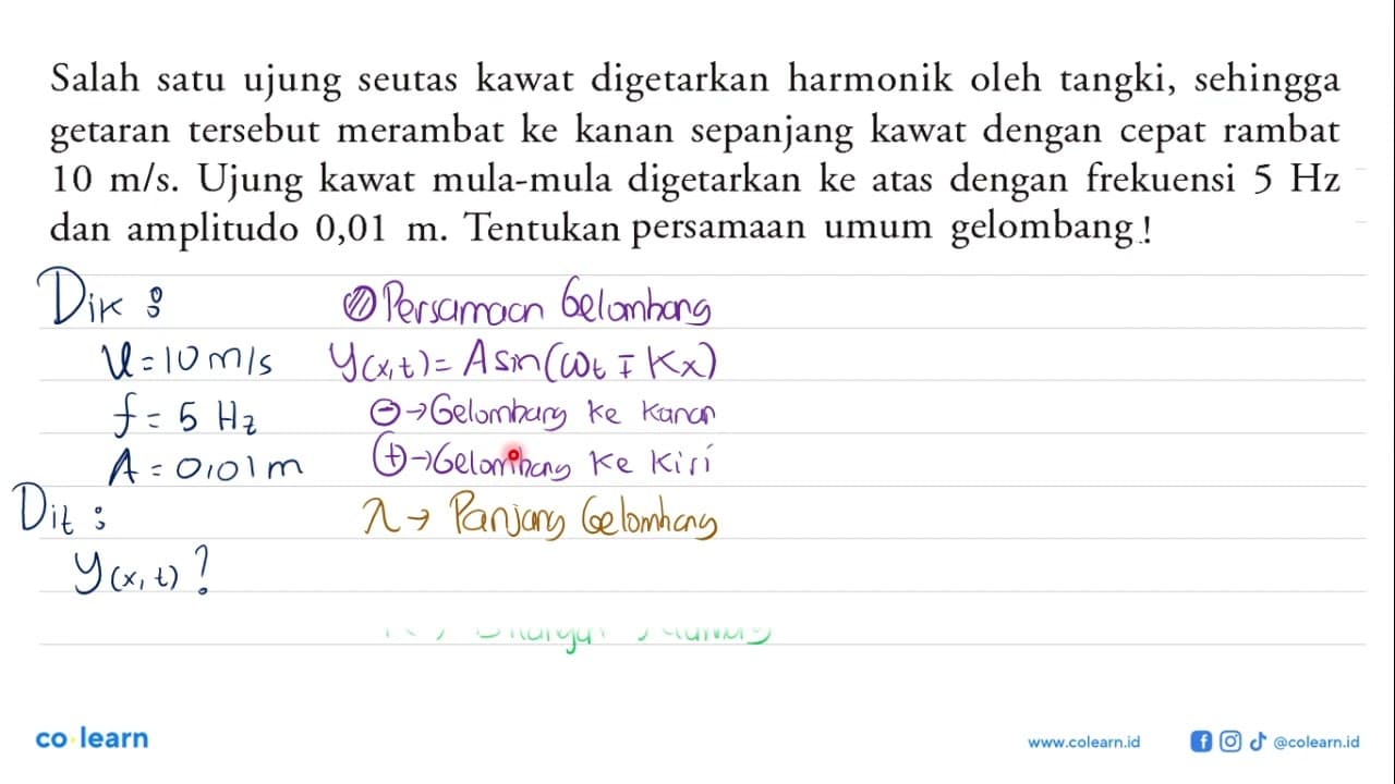 Salah satu ujung seutas kawat digetarkan harmonik