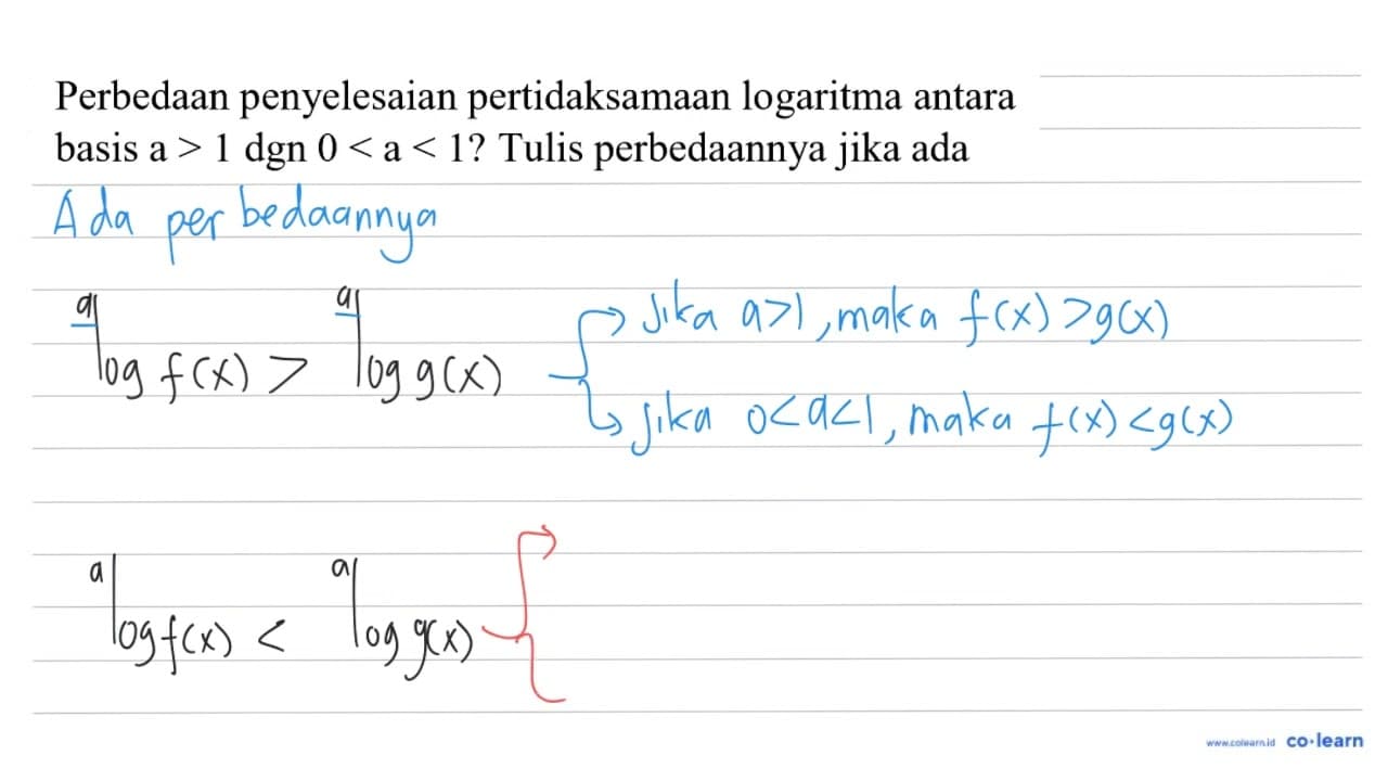 Perbedaan penyelesaian pertidaksamaan logaritma antara