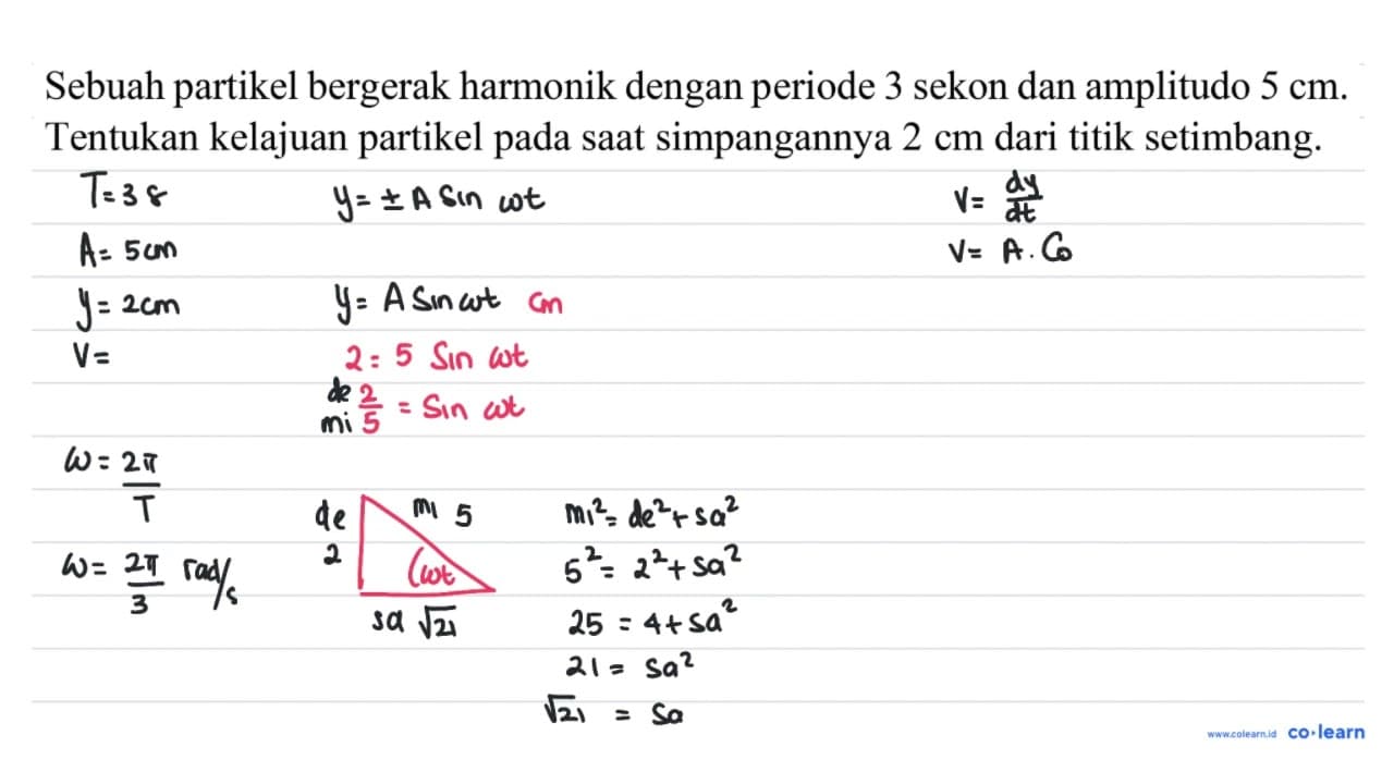 Sebuah partikel bergerak harmonik dengan periode 3 sekon